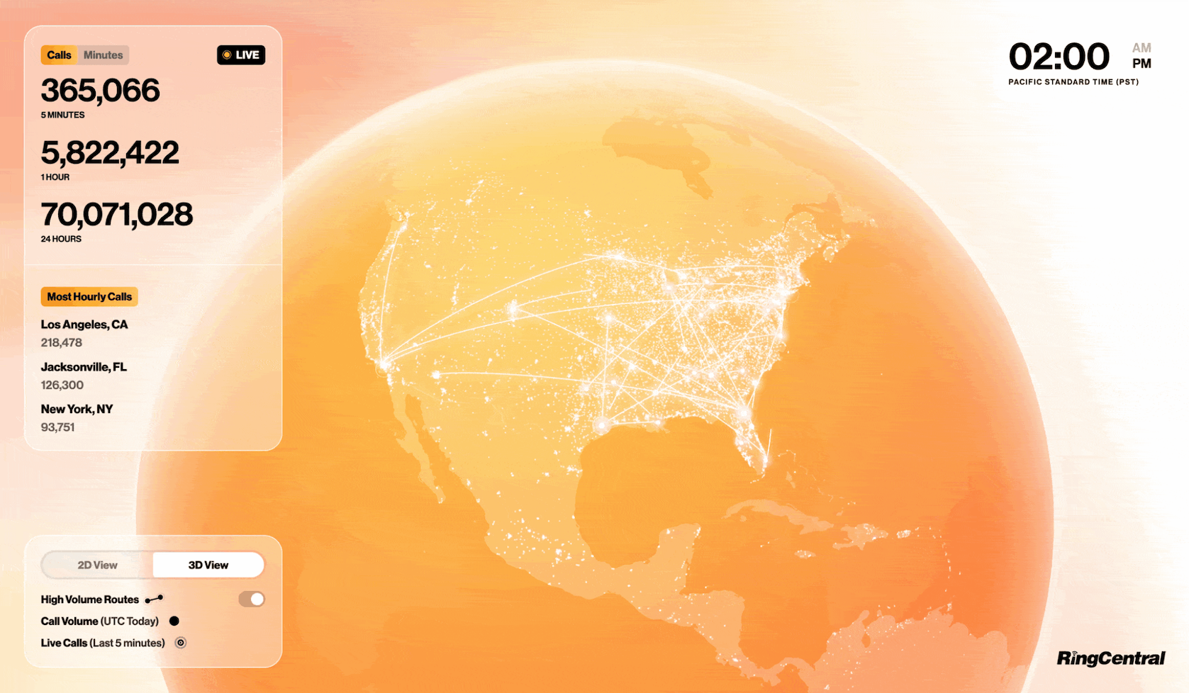 RingCentral live call volume globe
