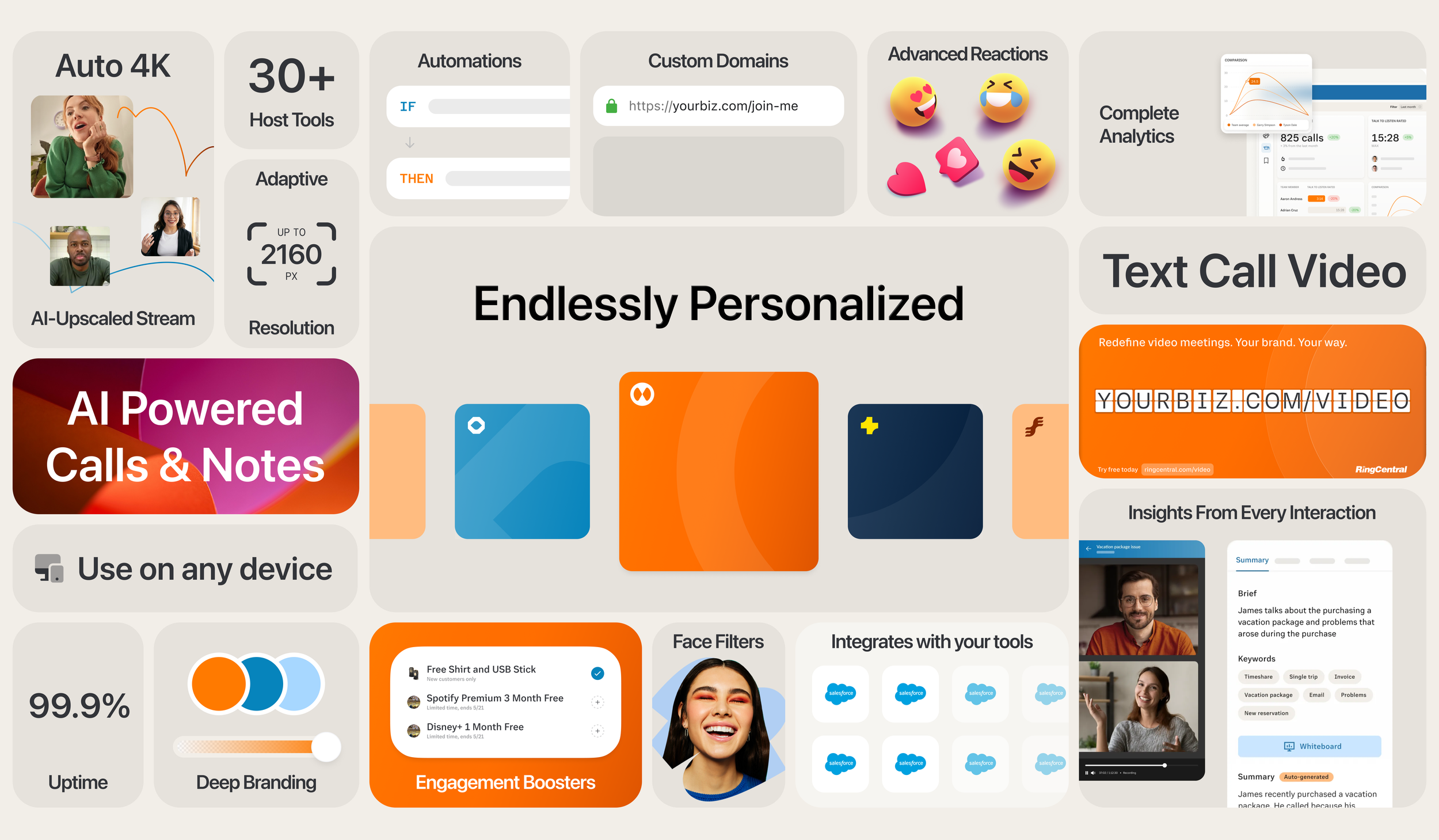 RingCentral feature overview: AI calls and notes, personalization, insights