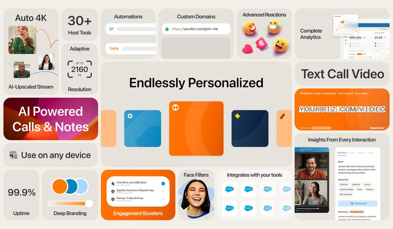 RingCentral AI experience